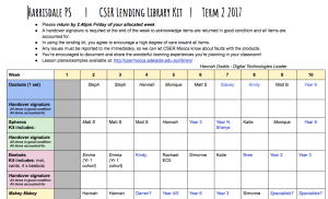 Harrisdale PS library schedule