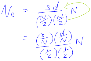N_e = {sd}/{(N/2)(N/2)}={(s/N)(d/N)}/{(1/2)(1/2)}